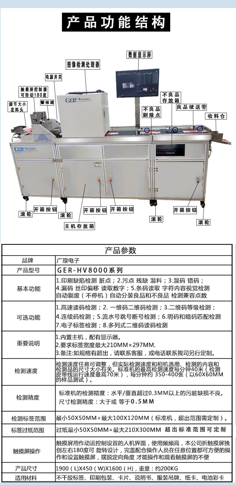 印刷檢品機(jī)