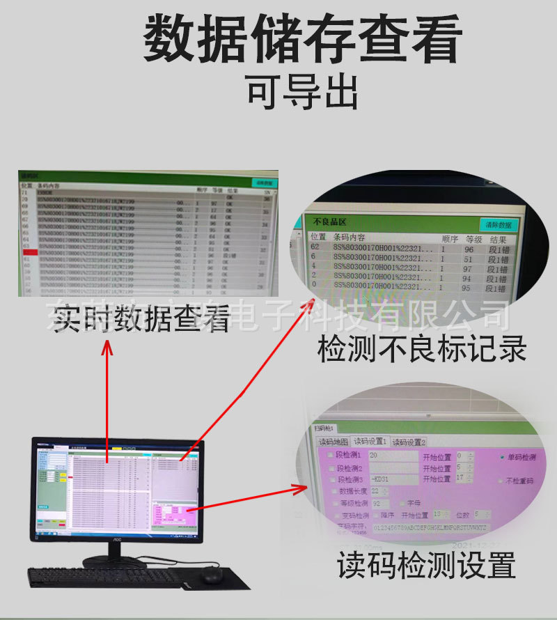 實時數(shù)據(jù)查看