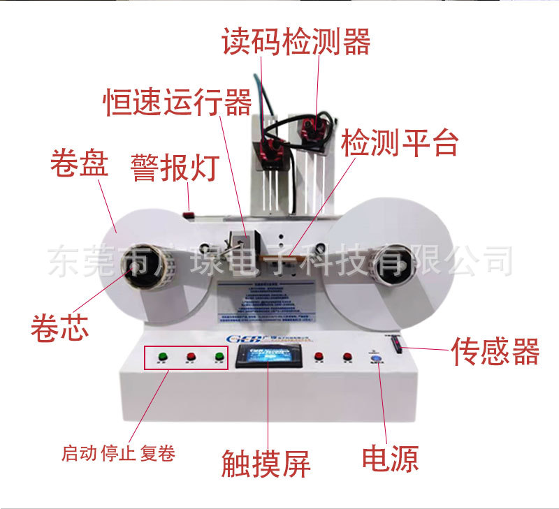 讀碼機結(jié)構(gòu)圖