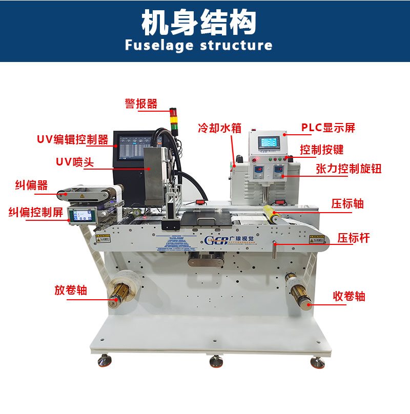 uv噴嗎復卷機結(jié)構(gòu)